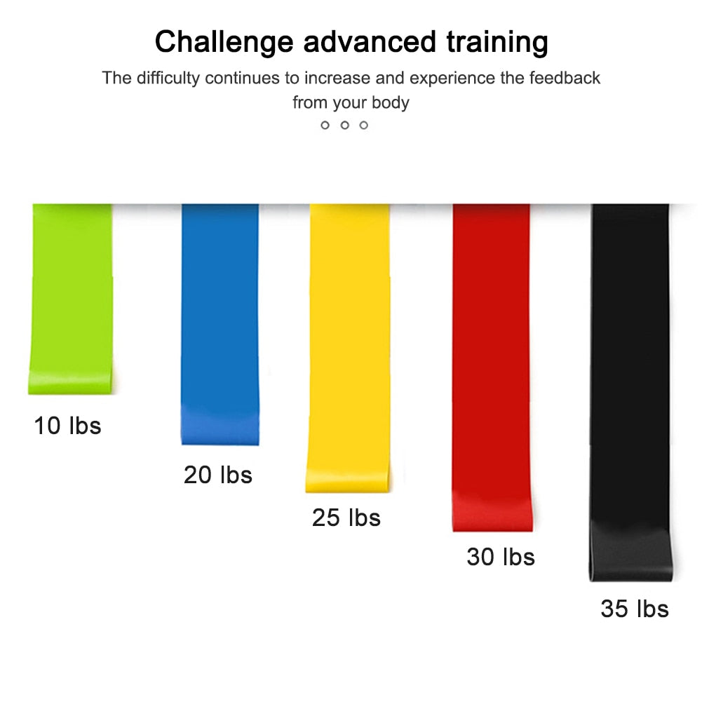 Portable Fitness Workout Equipment Rubber Resistance Bands Yoga Gym