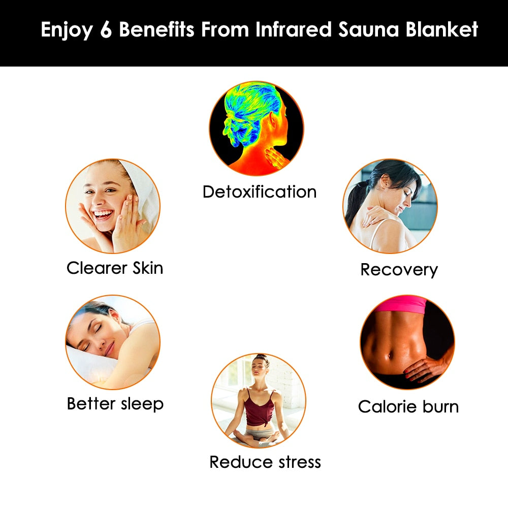 Slimmimg Digital infrare Sauna Blanket Weight Loss Detox Thermal Sauna Heating Blanket with Sleeves Salon Home Spa Women Men