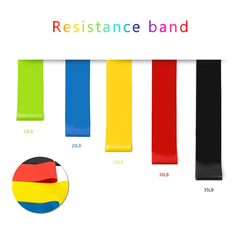 Yoga Resistance Rubber Bands For Fitness 5 Level Workout Expander Pilates Sports Training Crossfit Gym Equipment